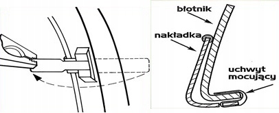 Накладки крила колісні арки AUDI 80 90 B4 1991-1996 - 2