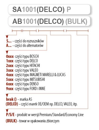 ALTERNATOR A4050/AST - 7