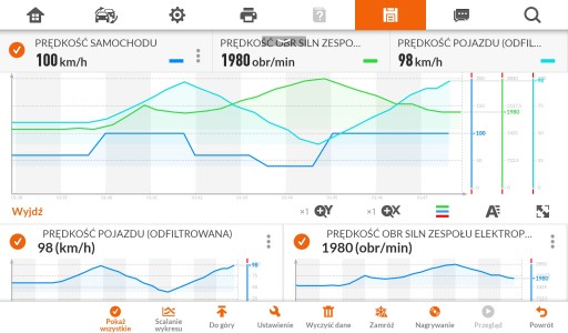 колонка з електроприводом Opel Meriva A - 8