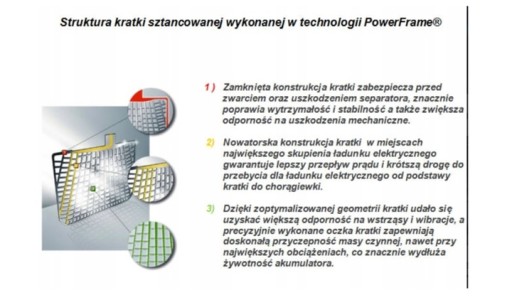 Акумулятор BOSCH S5 PowerFrame S5 010 77ah 780a найпотужніший - 3