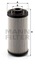 Filtr, hydraulika sterownicza MANN-FILTER HD1040