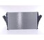 NISSENS INTERCOOLER OPEL: SIGNUM 2.0 І 2.2 DTI