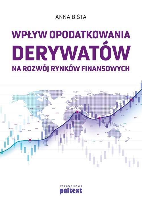 

Wpływ opodatkowania derywatów Anna Biśta