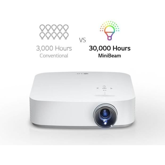 Przenośny projektor LED LG PF50KS WiFi/Bluetooth / LG Smart TV / akumulator