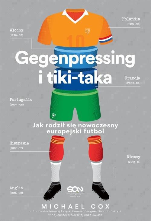 

Gegenpressing i tiki-taka Michael Cox