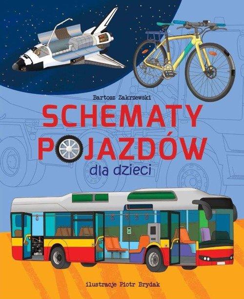 

Schematy pojazdów Bartosz Zakrzewski