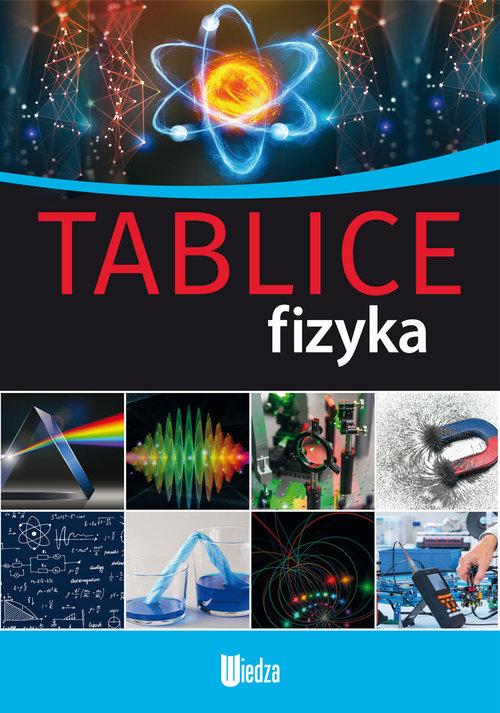 

Tablice Fizyka