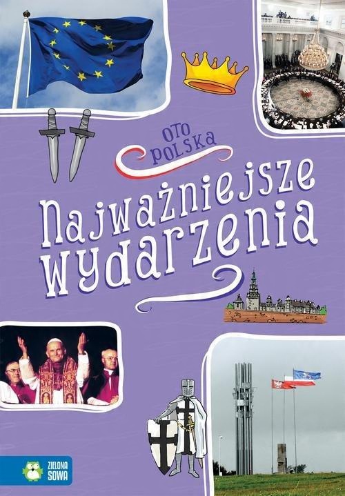 

Oto Polska Najważniejsze wydarzenia R. Falkowska
