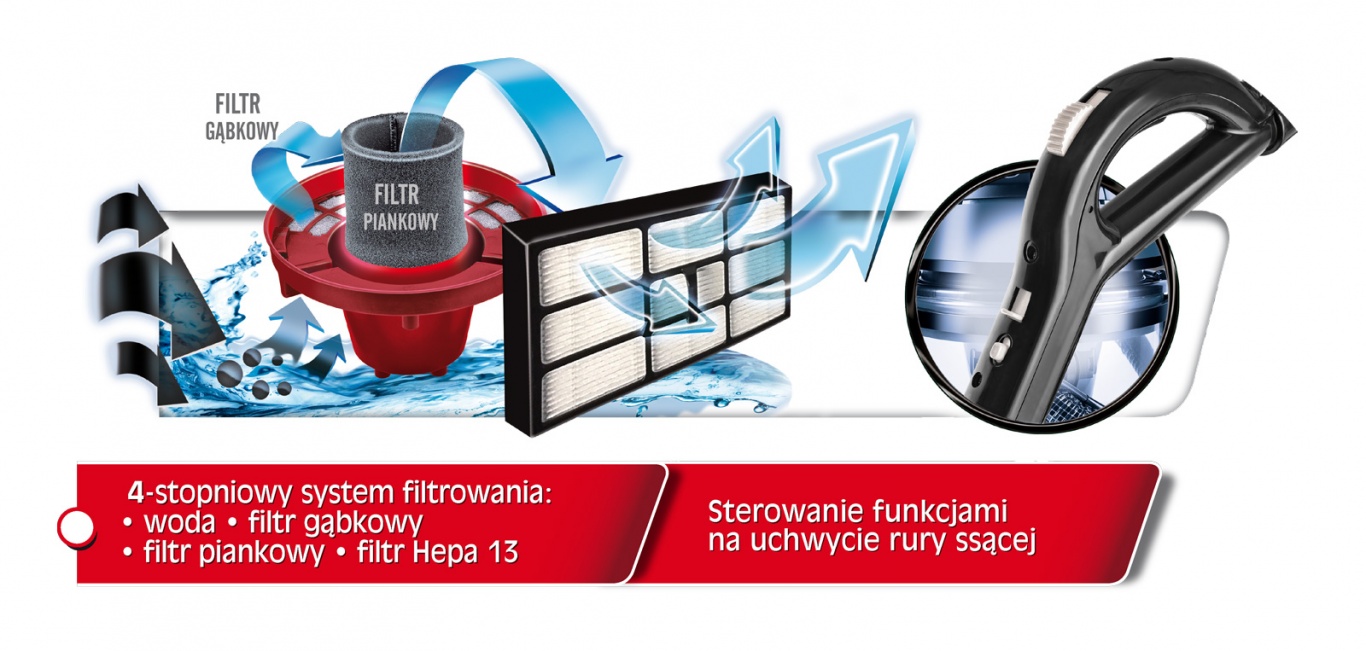 Odkurzacz piorący wodny MPM Vira MOD-22 Model MOD-22