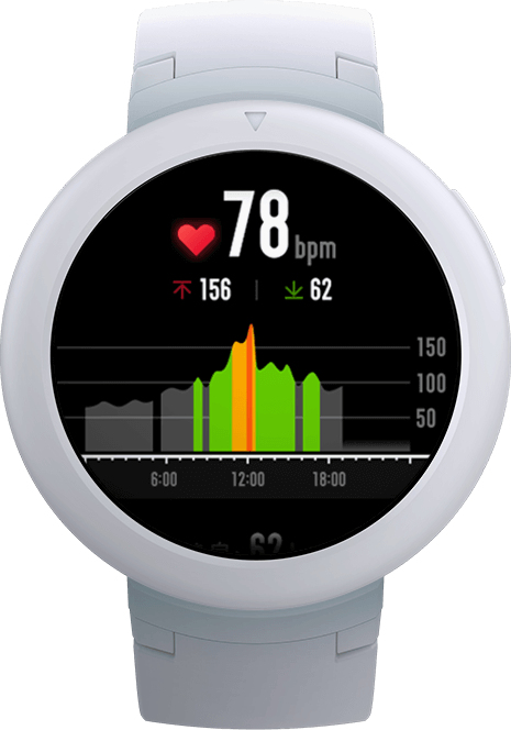 Smartwatch Amazfit Verge Lite A1818 Kolor biały