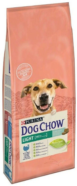 

Karma Purina Dog Chow Light Indyk 14KG