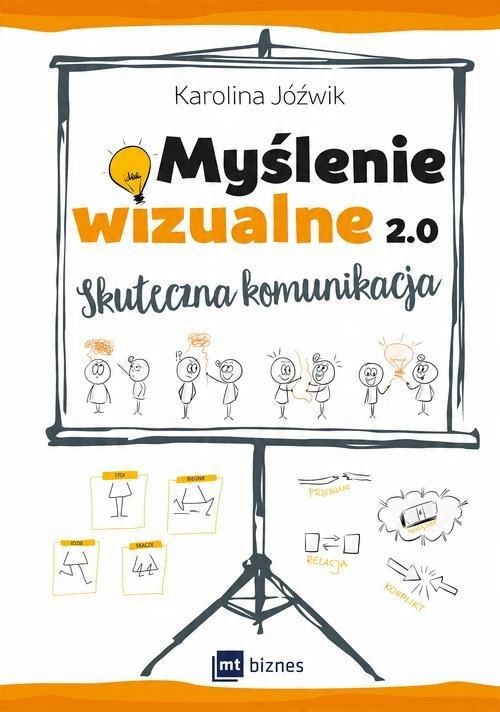

Myślenie wizualne 2.0 Karolina Jóźwik