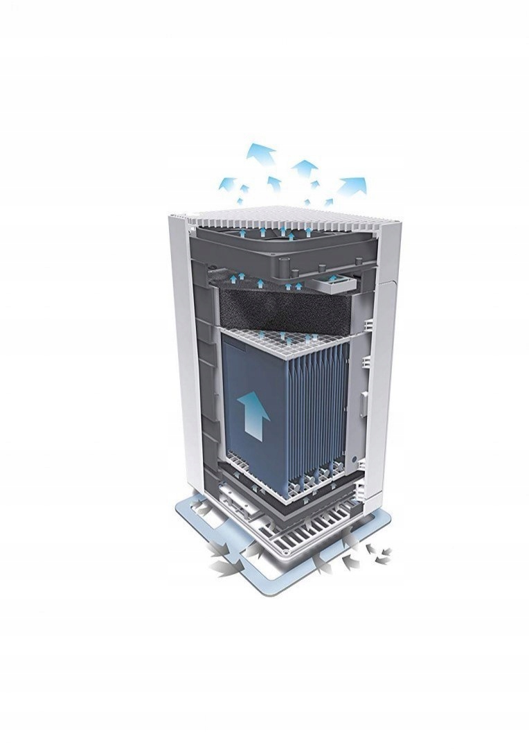 FILTRY DO OCZYSZCZACZA STADLER FORM VIKTOR KOMPLET Kod producenta Viktor