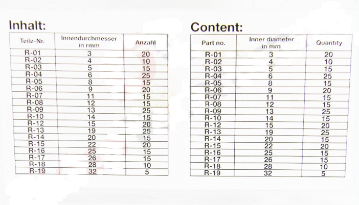 SEGERY ZESTWA PIERŚCIENI SEGERA WEWNĘTRZNYCH 300EL Kod producenta SK2406