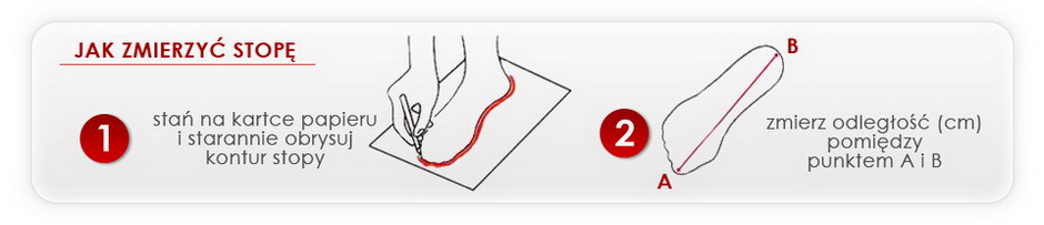 TRAMPKI PUDROWY RÓŻ RÓŻOWE kwiaty zamek r 30 Kolor dodatkowy biały