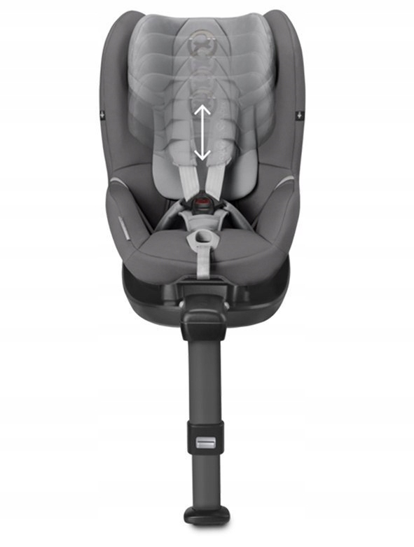Cybex sirona s adac cheap