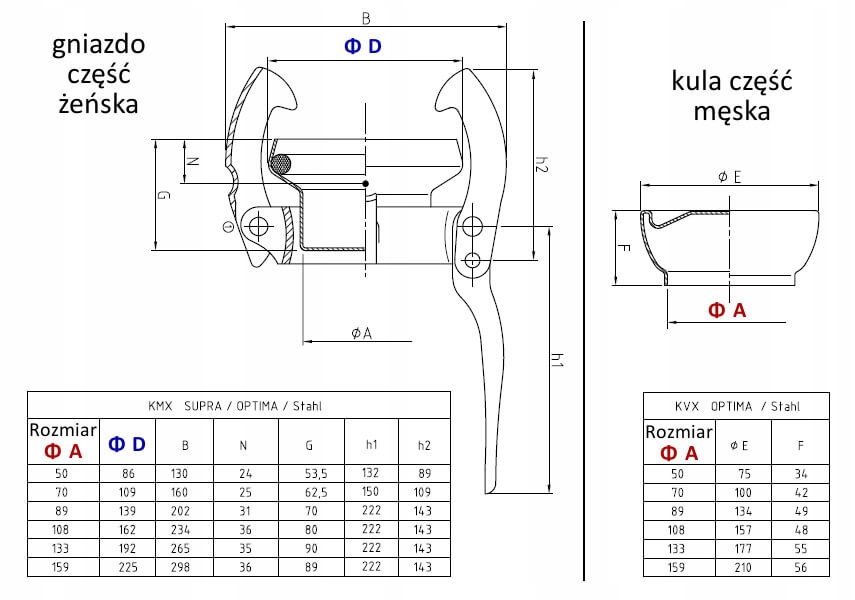 

Perrot męski Kvs-si 108 x 75