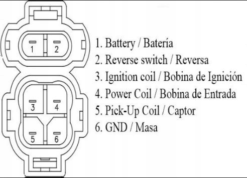 МОДУЛЬ ЗАЖИГАНИЯ CDI HONDA TRX300 89 93