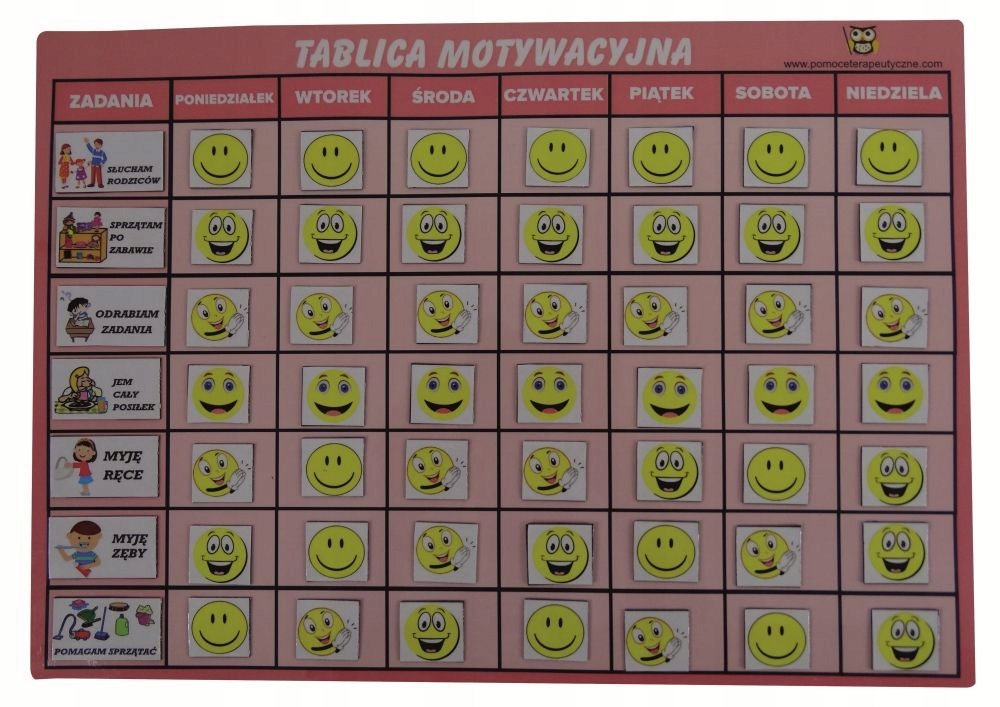 

Magnetyczna tablica motywacyjna różowa buźki wesoł