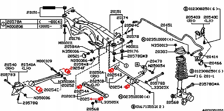 SUBARU IMPREZA LEGACY TULEJA WAHACZA DRĄŻKA ZESTAW Producent części Febest