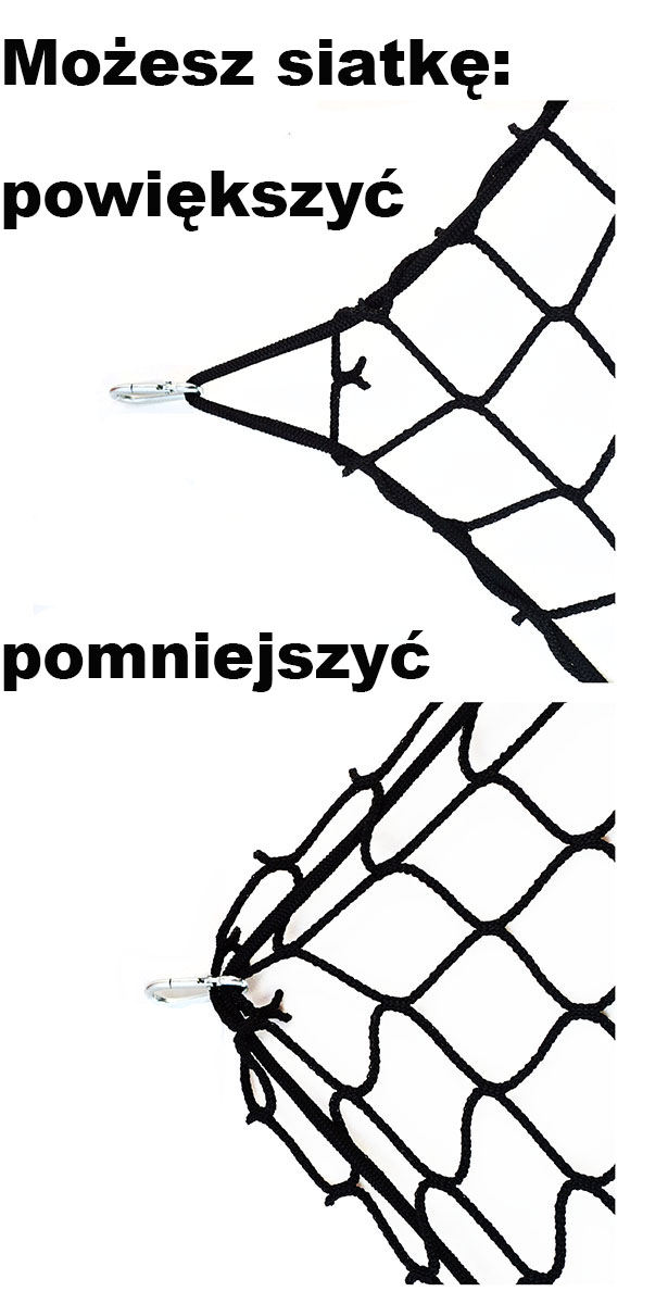 Siatka do Bagażnika Auta samochodowa KIA Sorento EAN (GTIN) 5902670885787