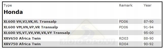 Filtr powietrza Honda XL 600 Transalp - M-Line !!! Producent M.Line