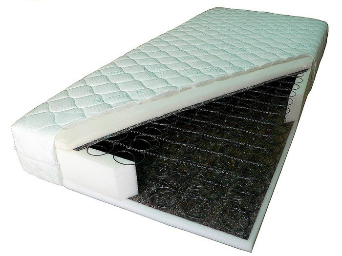 

Materac Bonellowy Plus+ 120x200 120/200 Producent!