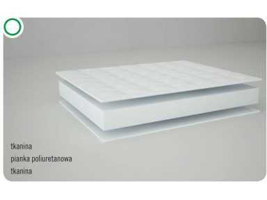 KOŁDERKA I PODUSZKA ANTYALERGICZNA DO ŁÓŻECZKA Szerokość produktu 90 cm