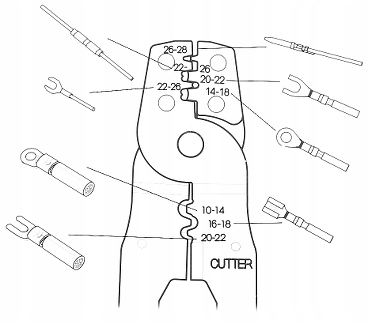 Zaciskarka / Zaciskacz Złącza AWG 22-26, AWG 10-22 Marka Xtreme