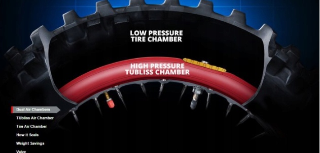 NUETECH TUBLISS GEN 2.0 ПОЛНЫЙ TUBLISS 21 ДЮЙМ 1,6