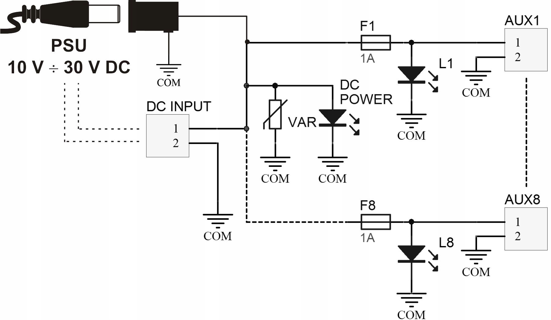 Moduł bezpiecznikowy w obudowie AWZ591 Pulsar Waga produktu z opakowaniem jednostkowym 0.24 kg
