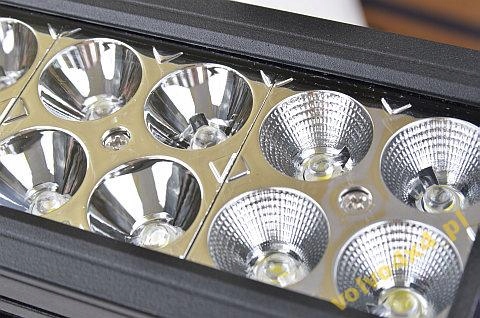 PANEL LED 120W COMBO MIX 4x4 Toyota Jeep Patrol Light Source LED