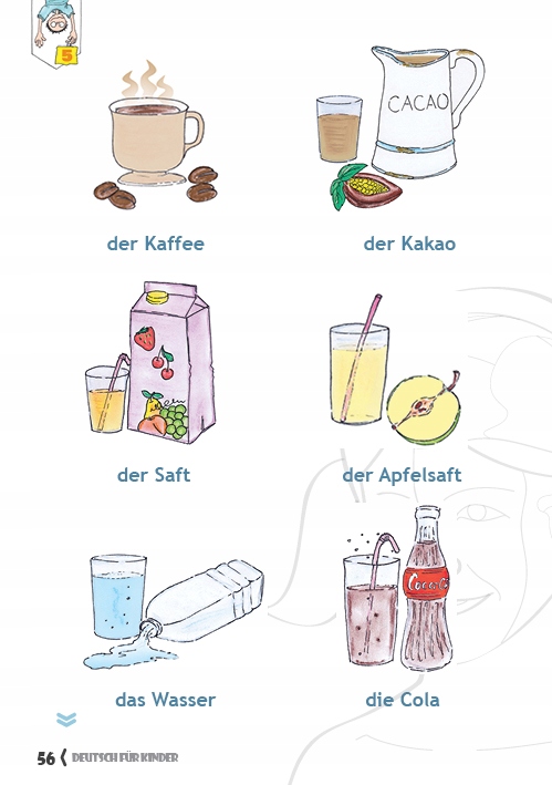 Niemiecki dla dzieci SB 5 - Metoda bezpośrednia Forma podręczniki i ćwiczenia