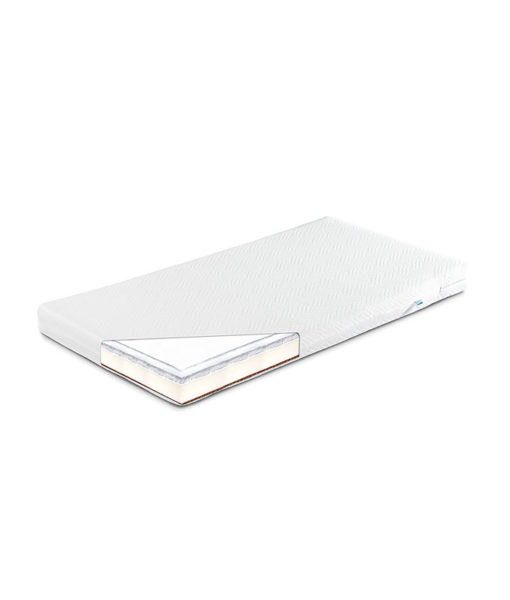 

Materac Lozeczka Gryka-pianka-kokos Sensillo 11cm