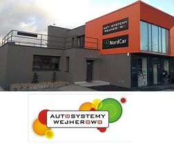 KAMERA COFANIA STOP DUCATO BOXER JUMPER MONITOR 7 EAN (GTIN) 15361530