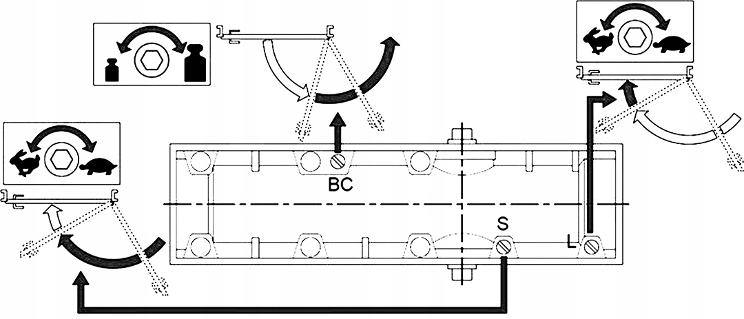 SAMOZAMYKACZ do DRZWI 100kg Lob ASSA ABLOY DC140 Marka LOB