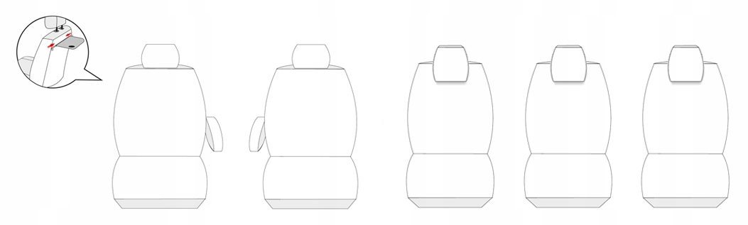 Pokrowce dedykowane do RENAULT SCENIC 2 (2003-09) Rodzaj Dedykowane