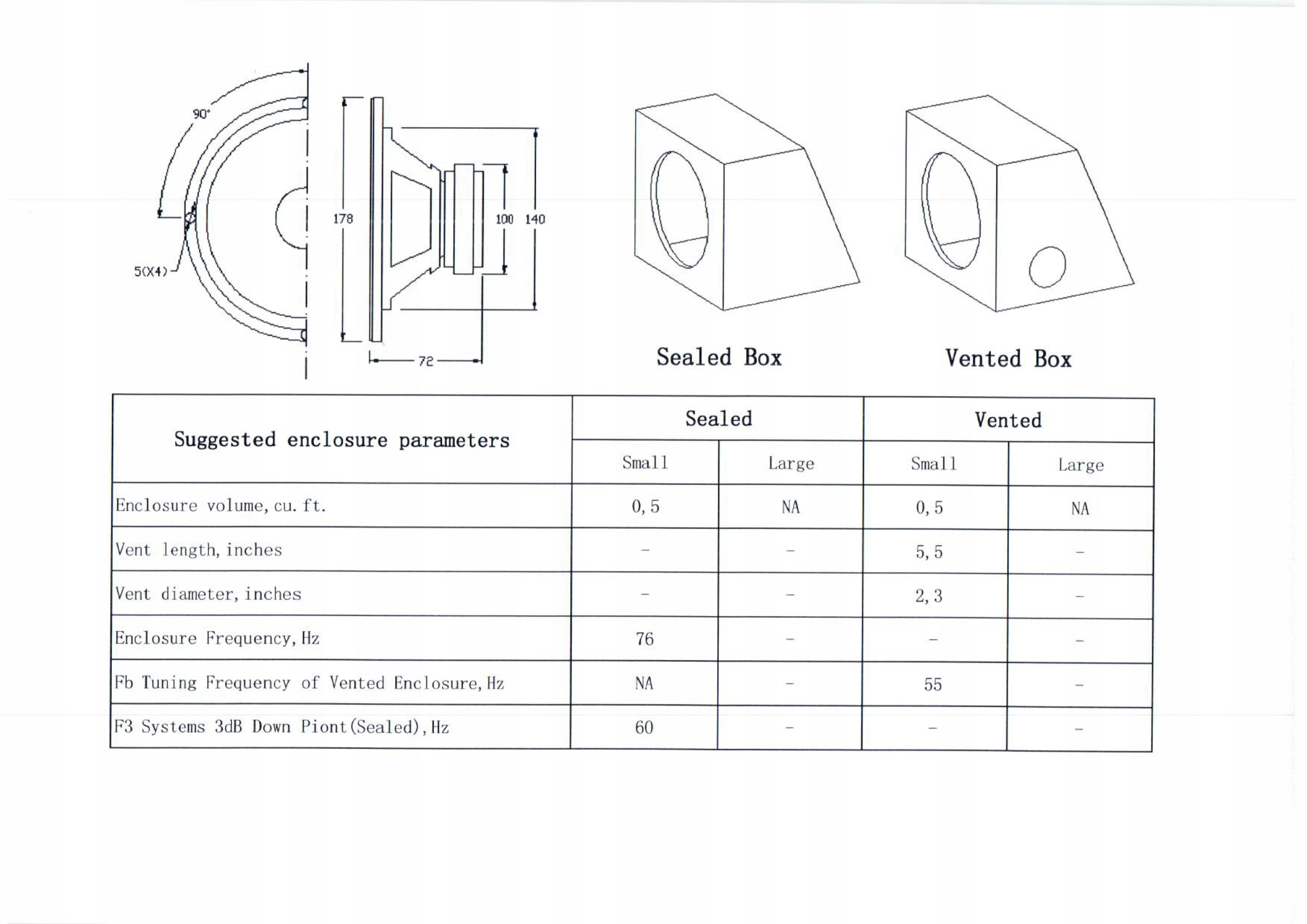 Głośnik niskotonowy 16,5cm 4 ohm 6,5 cala C6505-4 Konstrukcja jednodrożne