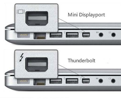 Kabel adapter mini DisplayPort DP 3m BIAŁY MAC Złącza DisplayPort - DisplayPort
