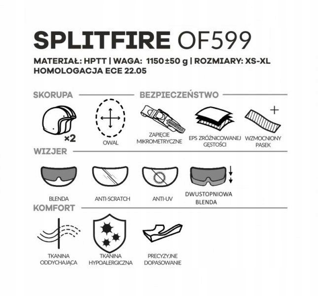 LS2 OF599 SPITFIRE KASK OTWARTY BIAŁY CHOPPER S EAN (GTIN) 6934432831472