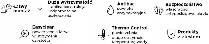 Besco Rima wanna 130x85 prawa+OBUDOWA+ZAGŁÓWEK+SYF Typ wanny narożna