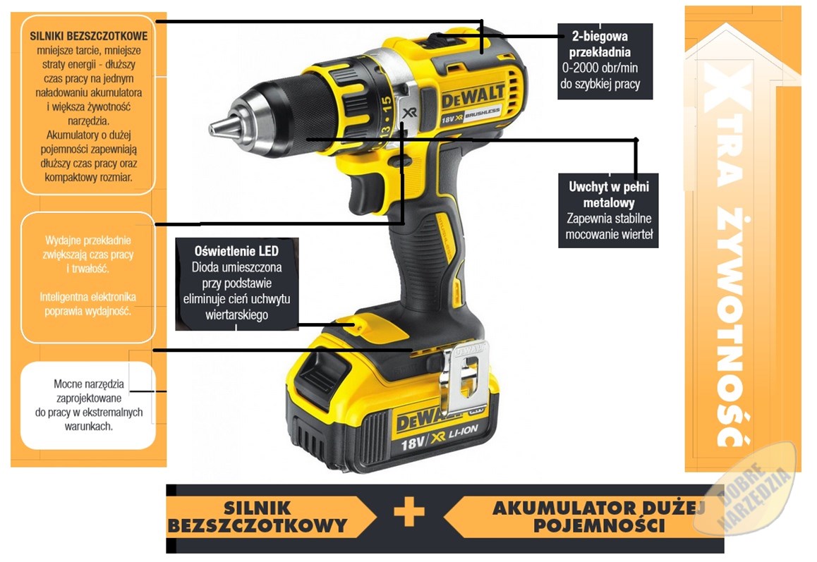 Шуруповерт 18 вольт 5 ампер. Product code DEWALT. Шуруповёрт для ледобура ДЕВОЛТ 991 18 вольт схема. Сравнительная таблица шуруповертов DEWALT. DEWALT SKU code where.