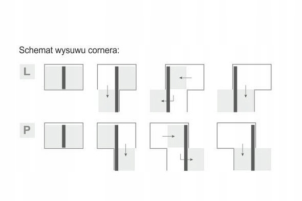 REJS magic corner comfort maxima classic 800 prawy Szerokość mebla 80 cm