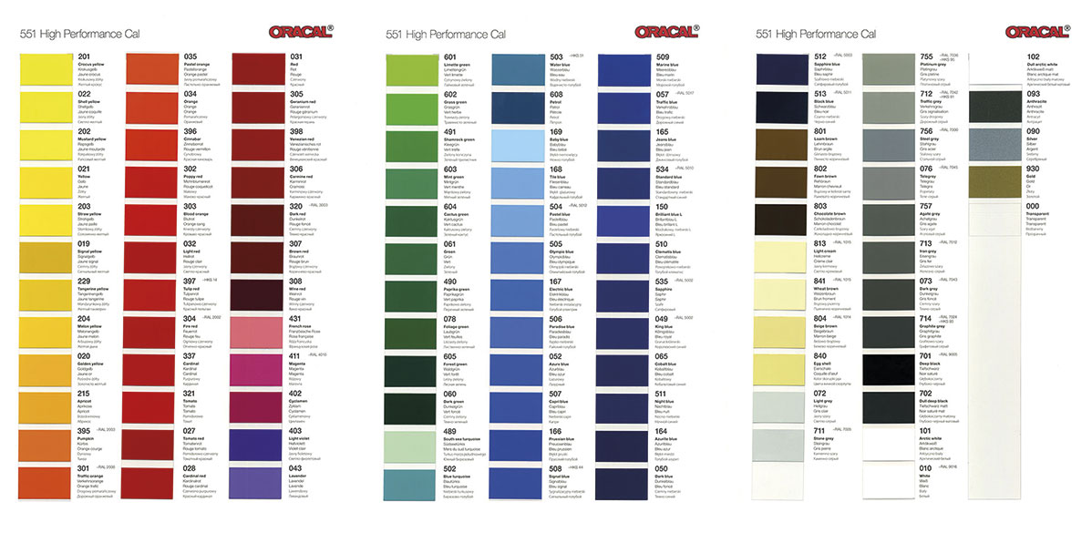 Naklejki tuningowe Scania Gryf 02 WYSOKA JAKOŚĆ Producent Inny