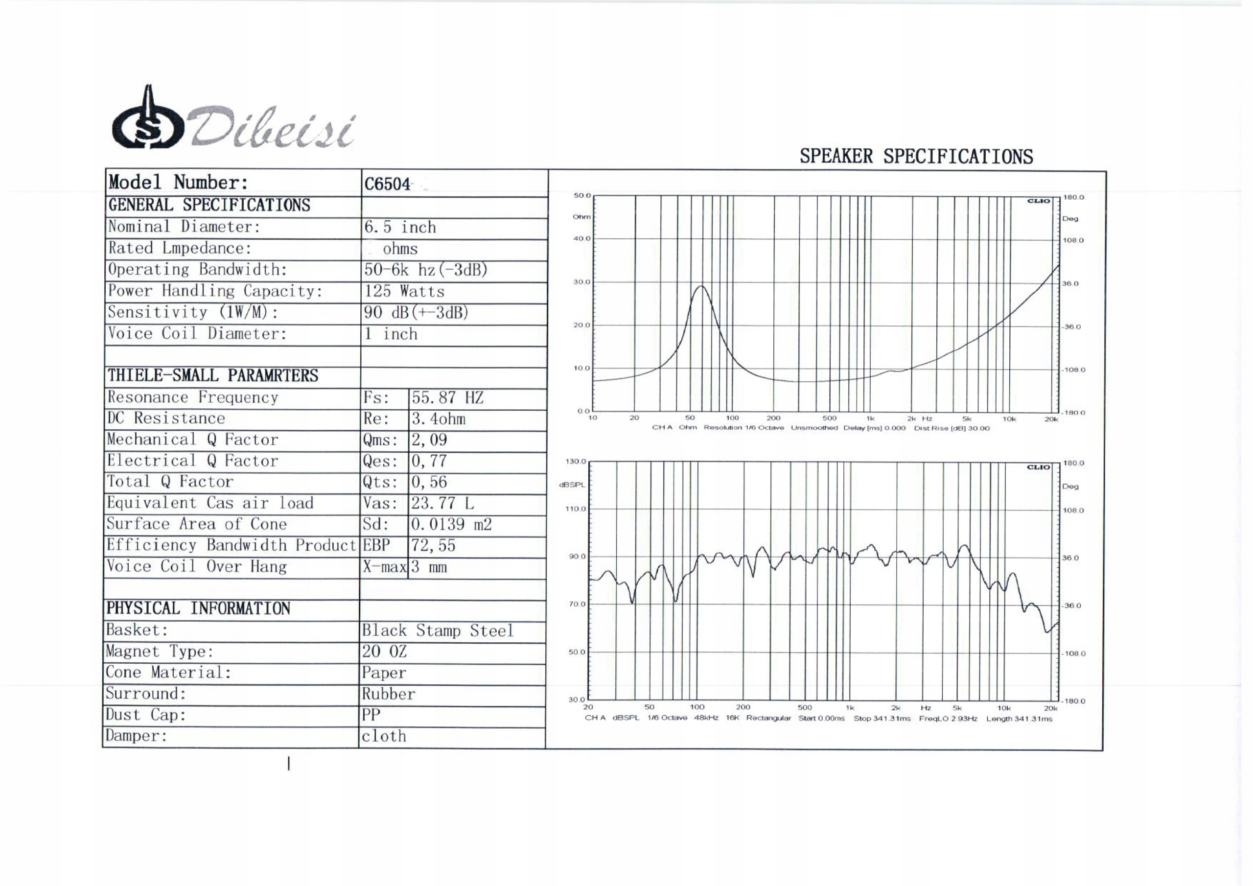 Głośnik niskotonowy 16,5cm 4 ohm 6,5 cala C6505-4 Model C6505-4