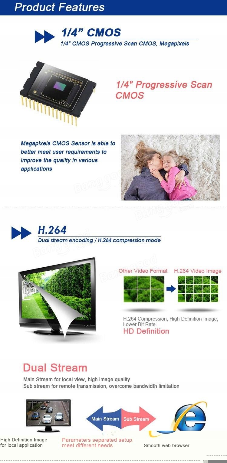 KAMERA IP SIECIOWA HD DZIEŃ/NOC QD100 Typ kamery na podczerwień