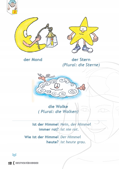 Niemiecki dla dzieci SB 6 - Metoda bezpośrednia Forma podręczniki i ćwiczenia