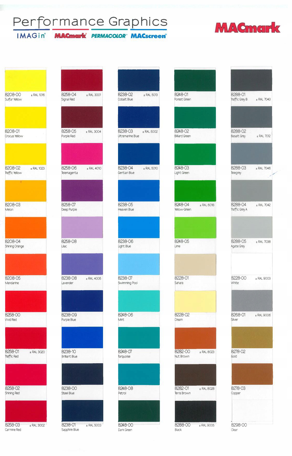 FOLIA NAKLEJKA PRO OKLEINA MATOWA MAT AUTO 50cm Szerokość produktu 123 cm