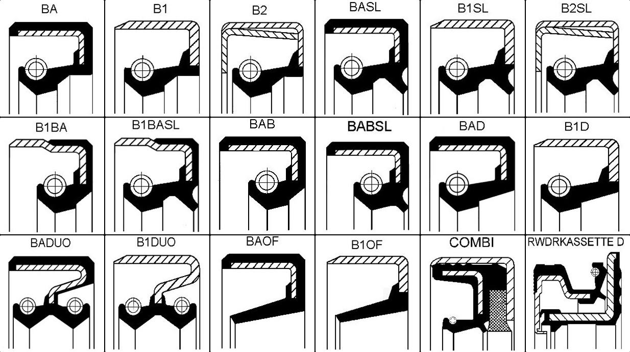 Uszczelniacz simering 40x68x14 Corteco 12013319B Marka Corteco