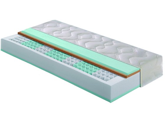 

Materac Kieszeniowy 140x200 Kokos 9 Stref! Certyf!